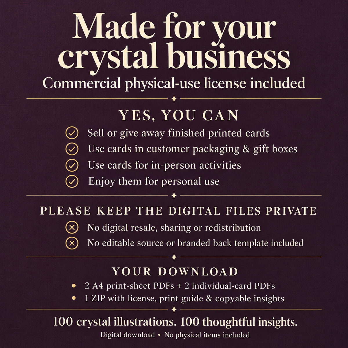 Included downloads and commercial physical-use license summary