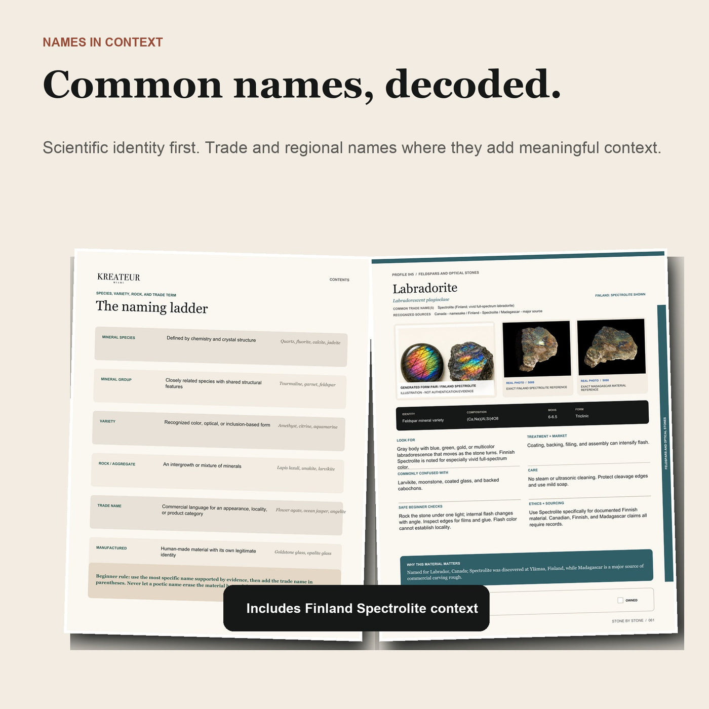 Naming ladder and Labradorite profile with recognized-source context and Finland Spectrolite distinction