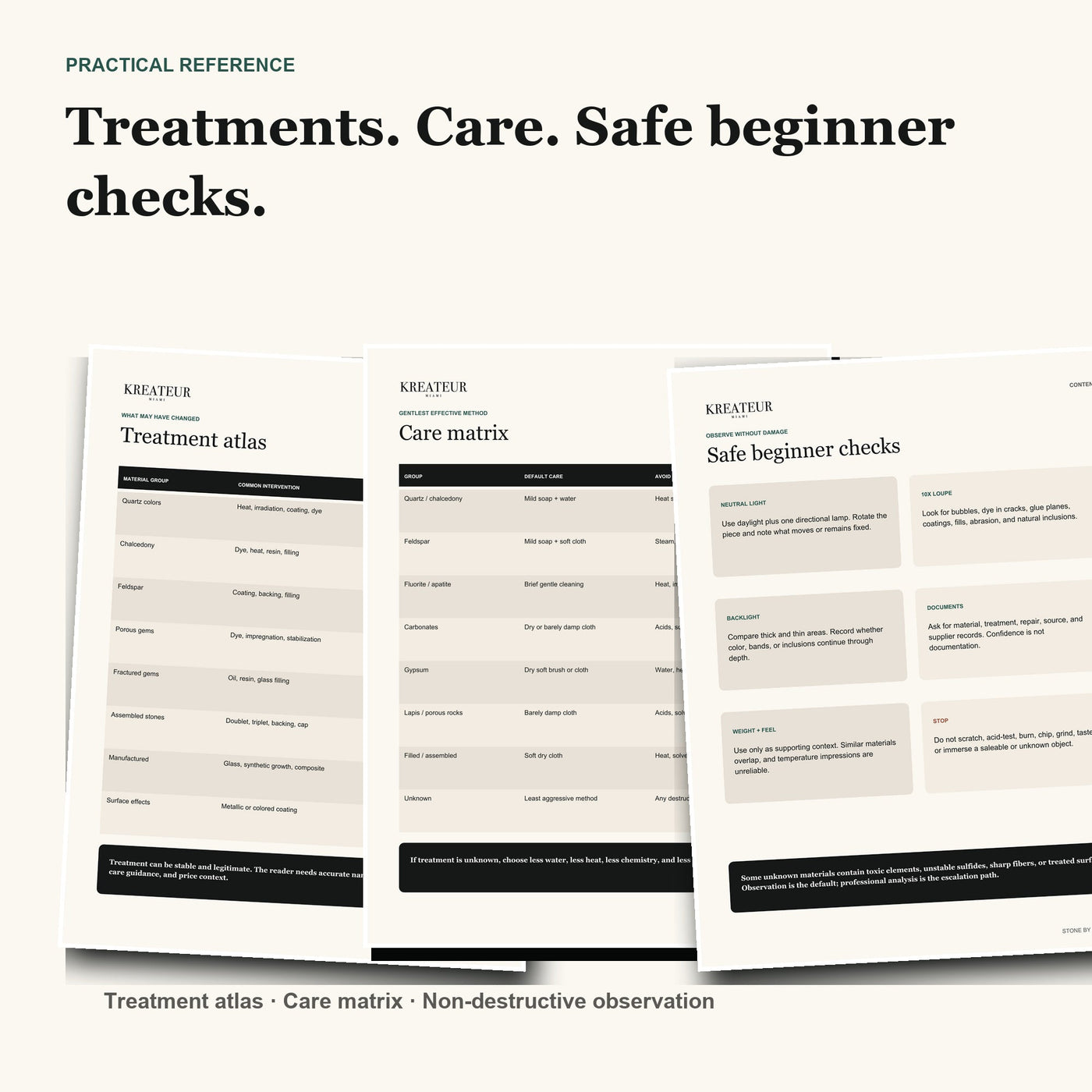 Treatment atlas, care matrix, and safe beginner checks from Stone by Stone