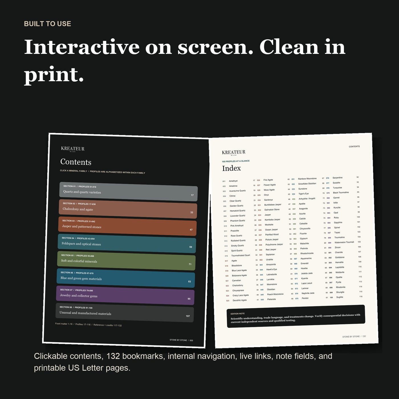 Interactive contents and index pages from the printable US Letter crystal guide